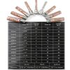 Annular Cutter Set S&F Stead Fast 13pc HSS Pilot Pins 2" Depth-2