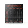 Annular Cutter Set 13 Pcs by S&F STEAD & FAST, Cutting Depth 1" Cutting Diameter 7/16" to 1-1/16" Inch, Mag Drill Bits Kit for Magnetic Drill Press, with 2 Pilot Pins-5